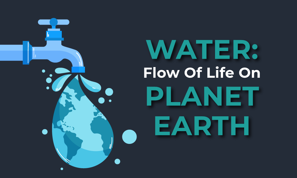 Water on planet earth