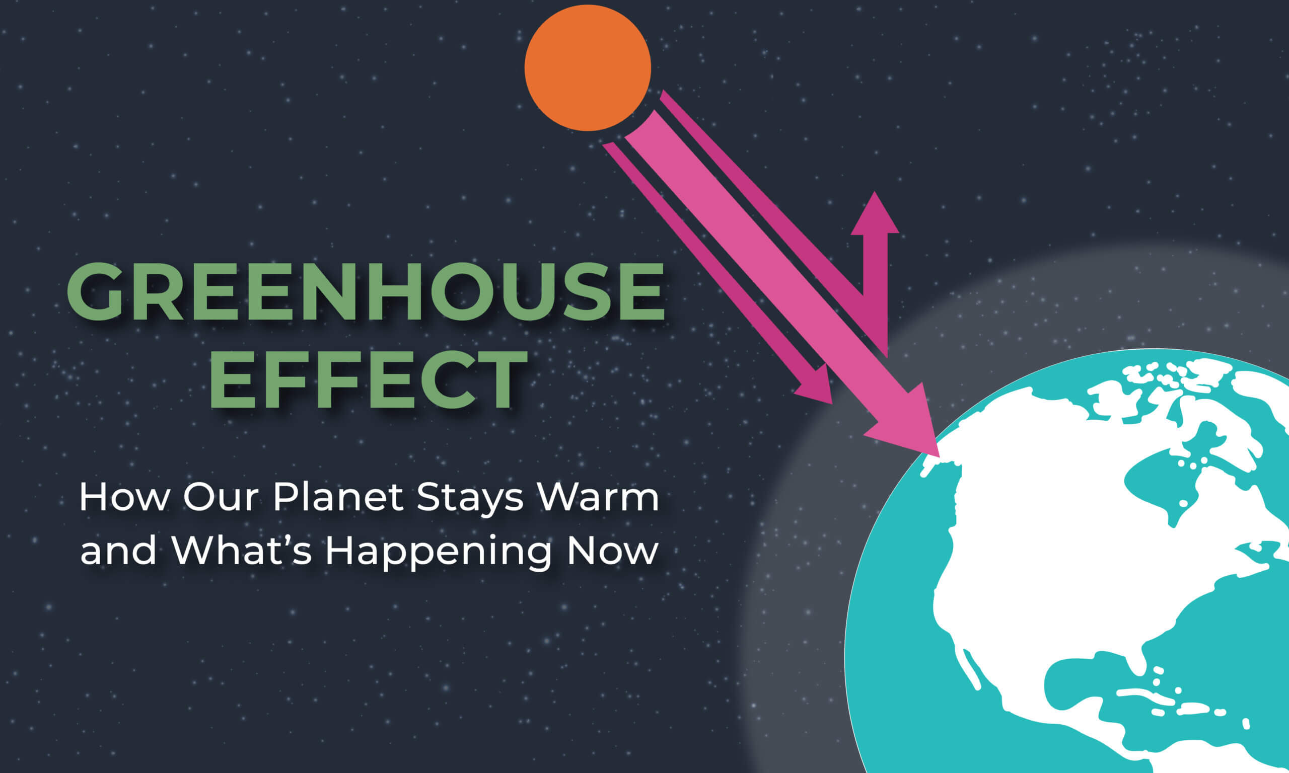 The Greenhouse Effect How Our Planet Stays Warm and What’s Happening Now